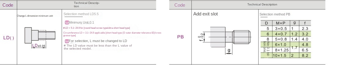 Optional machining parameters