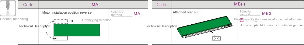 Optional machining parameters