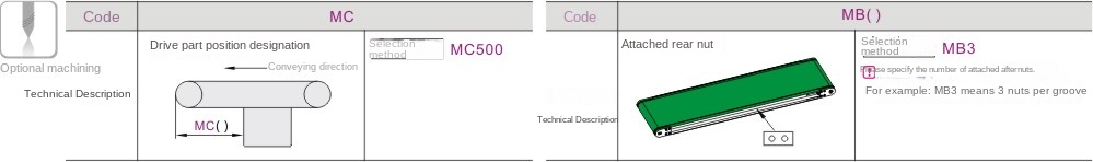 Optional machining parameters