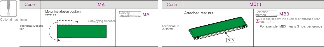 Optional machining parameters