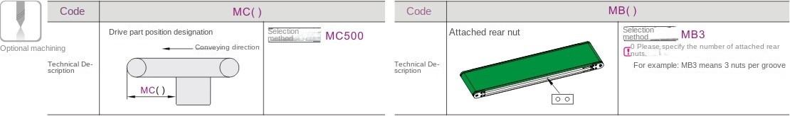 Optional machining parameters