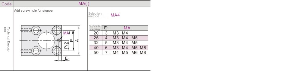 Paramètres d'usinage en option