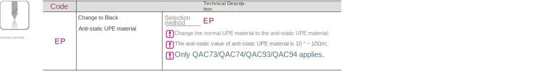 Paramètres d'usinage en option