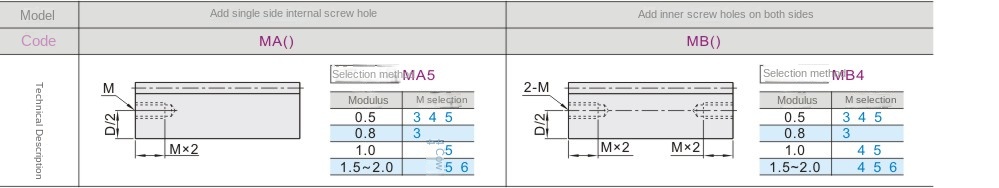 Opcionális megmunkálási paraméterek